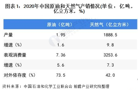 “双碳”目标下，油田企业如何开发利用地热能